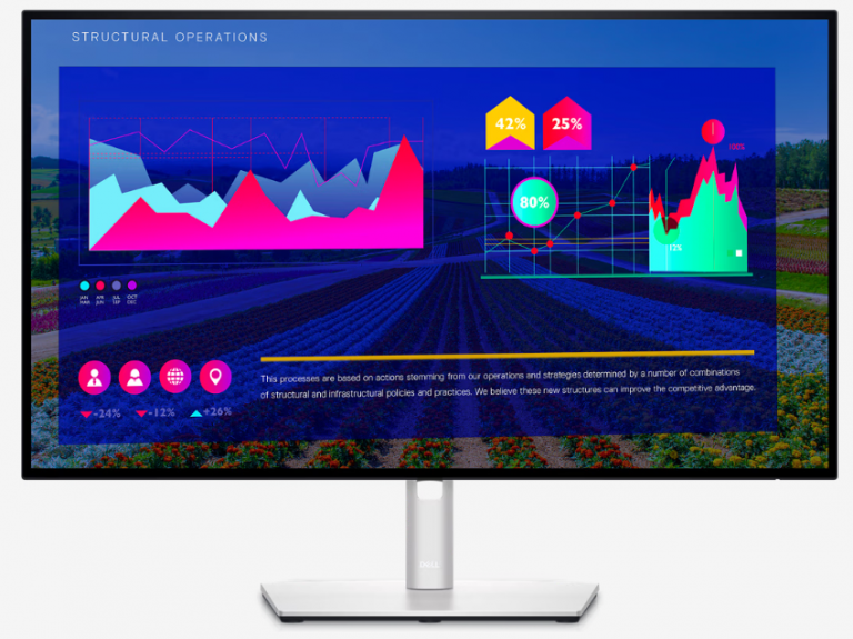 Monitor DELL 27″ UltraSharp Monitor U2722D