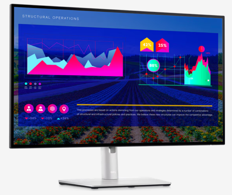 Monitor DELL 27″ UltraSharp Monitor U2722D Monitor DELL 27″ UltraSharp Monitor U2722D - รูปที่ 2